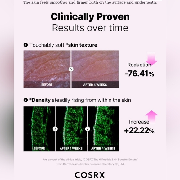 NIB-COSRX The 6 Peptide Skin Booster - Picture 5 of 10